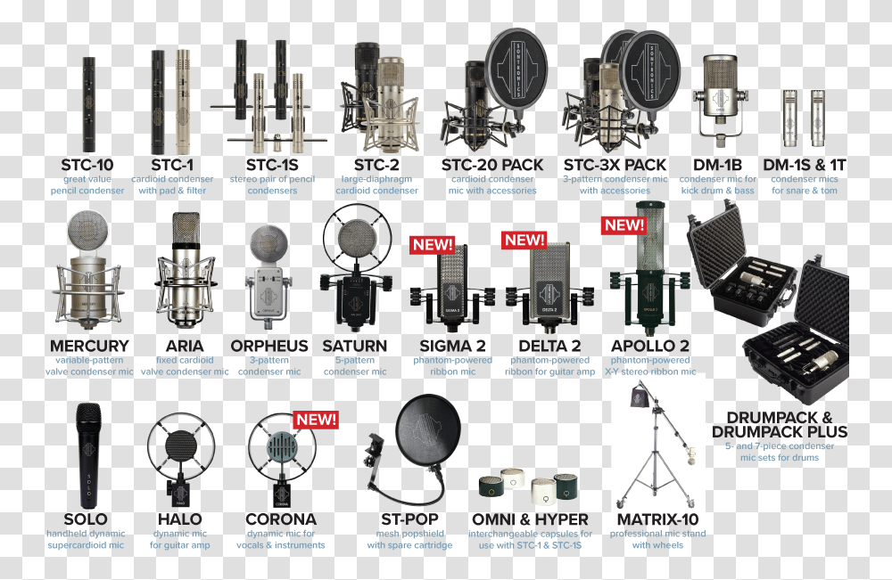 Brochure, Machine, Scoreboard, Electronics, Building Transparent Png