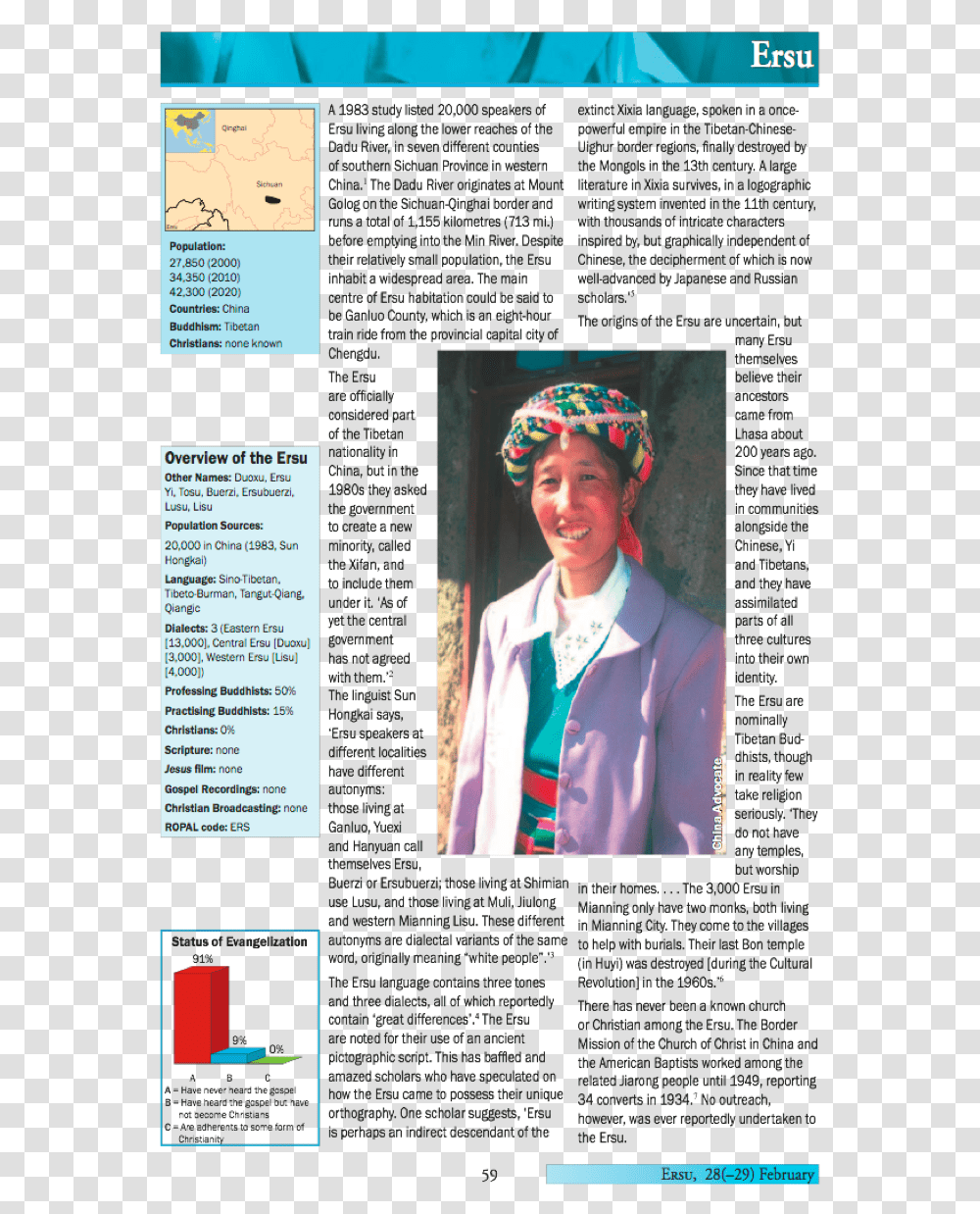 Brochure, Person, Poster, Advertisement Transparent Png