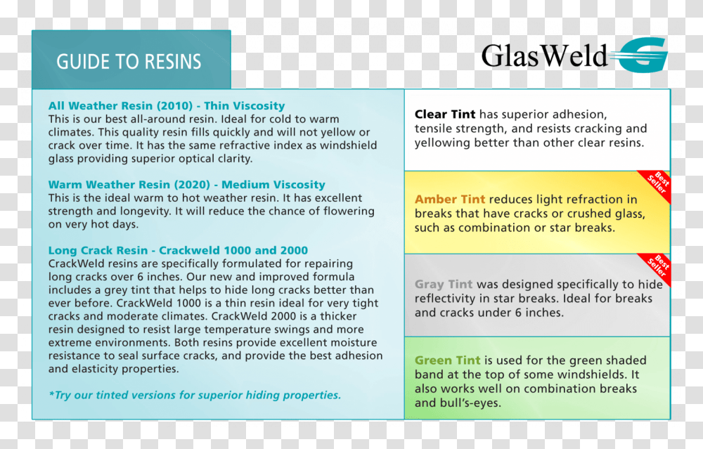 Brochure, Poster, Advertisement, Flyer, Paper Transparent Png