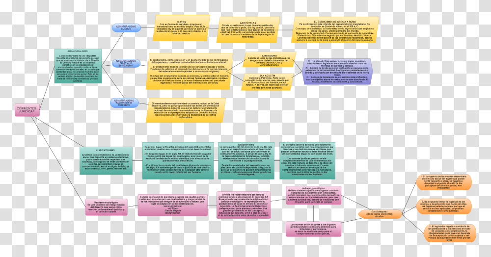 Brochure, Advertisement, Poster, Paper Transparent Png