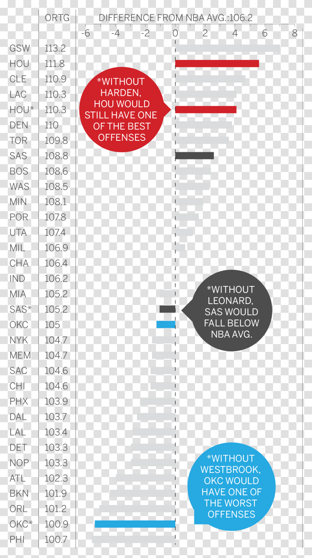Brochure, Poster, Advertisement, Flyer Transparent Png