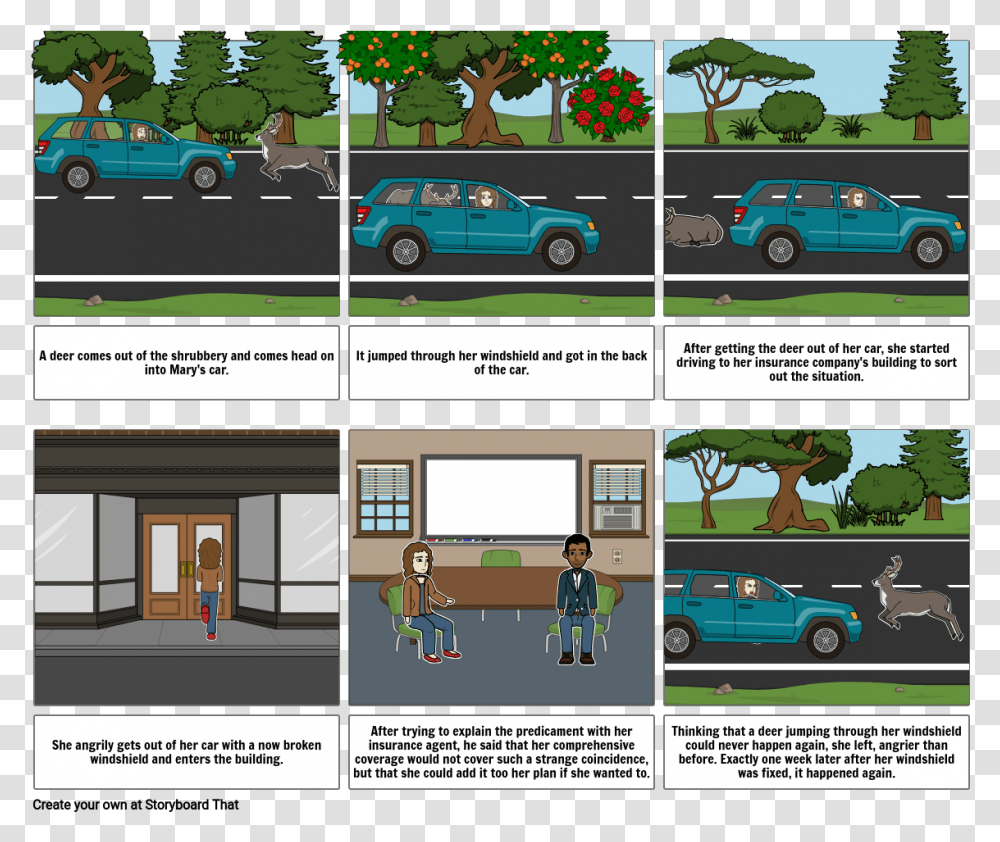 Bruh Storyboard By Brug Language, Car, Vehicle, Transportation, Automobile Transparent Png