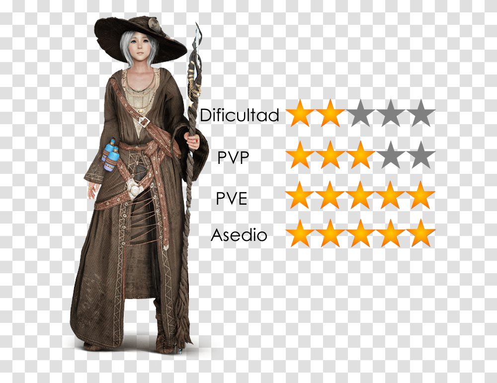 Bruja Black Desert Witch Costumes, Apparel, Person, Human Transparent Png