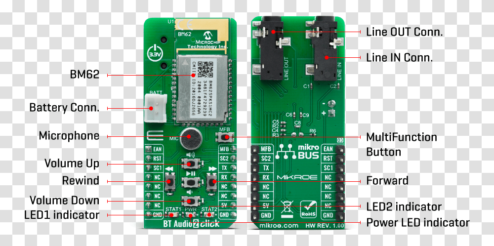 Bt Audio 2 Click Hardware Programmer, Mobile Phone, Electronics, Cell Phone, Computer Transparent Png