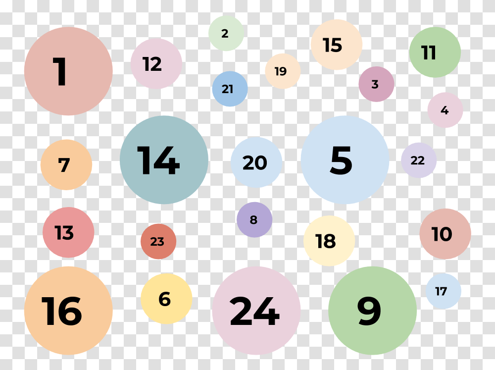 Bubbles With 24 Numbers Circle, Symbol, Text, Rug, Alphabet Transparent Png