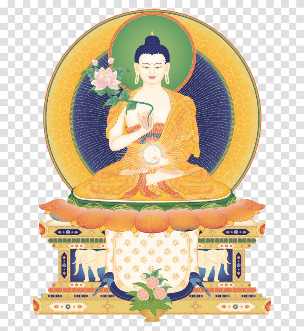 Budas, Worship, Person, Human Transparent Png