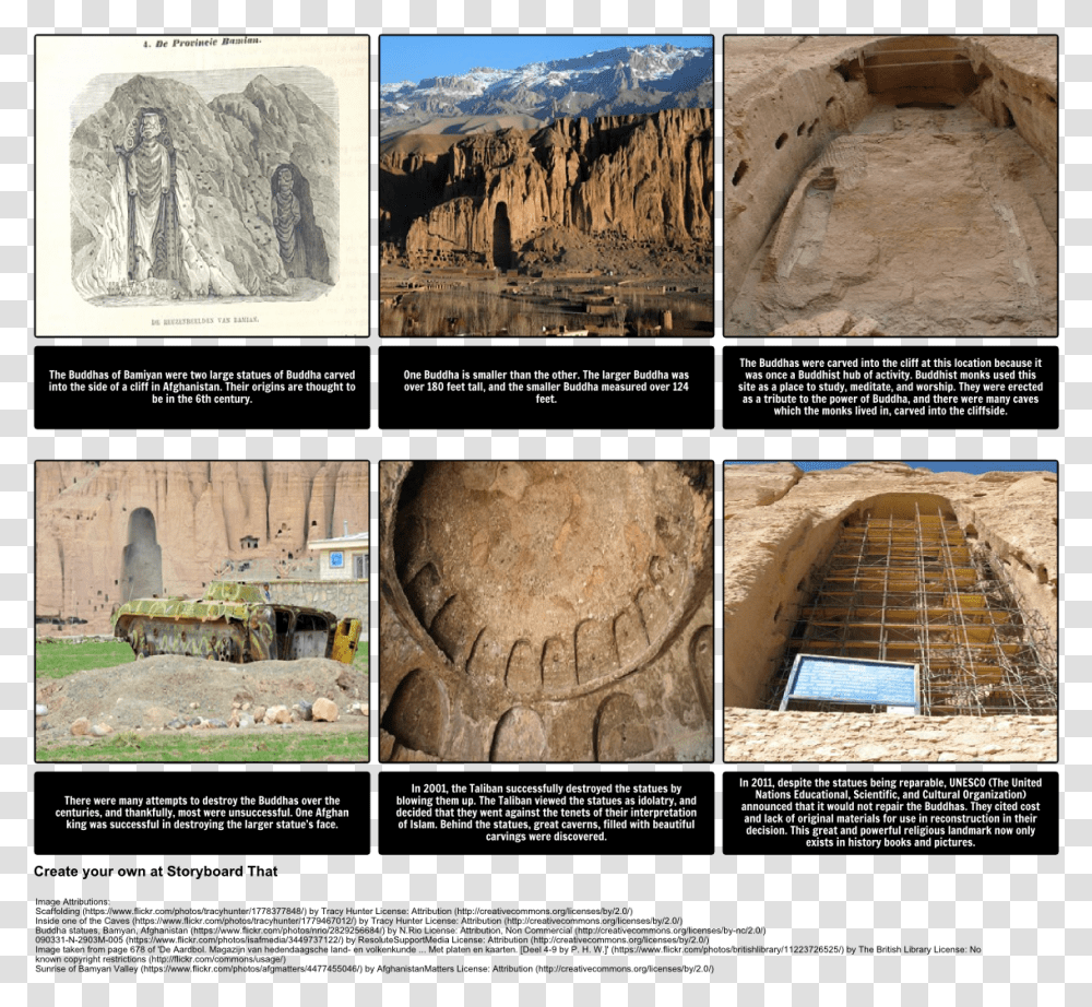 Buddhas Of Bamyan, Nature, Mountain, Outdoors, Soil Transparent Png