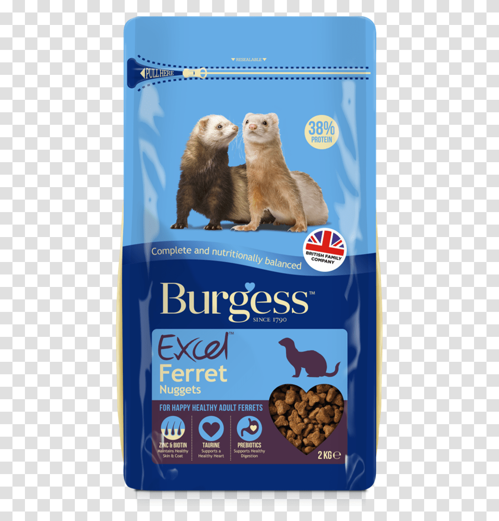 Bugess Ferret Food Burgess Ferret Nuggets, Poster, Advertisement, Bird, Animal Transparent Png