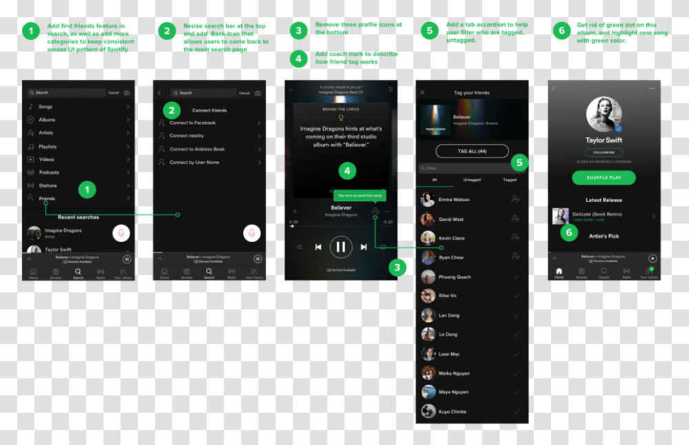 Build A New Feature For Spotify - Sandy Vertical, Mobile Phone, Electronics, Text, File Transparent Png