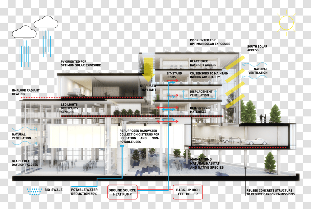 Building Massing Energy Infographic, Plan, Plot, Diagram, Floor Plan Transparent Png