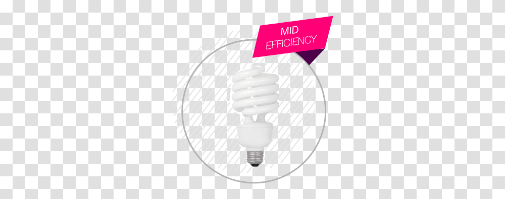 Bulbs 101 Part 2 Compact Fluorescent Lamp, Light, Lightbulb, Mixer, Appliance Transparent Png