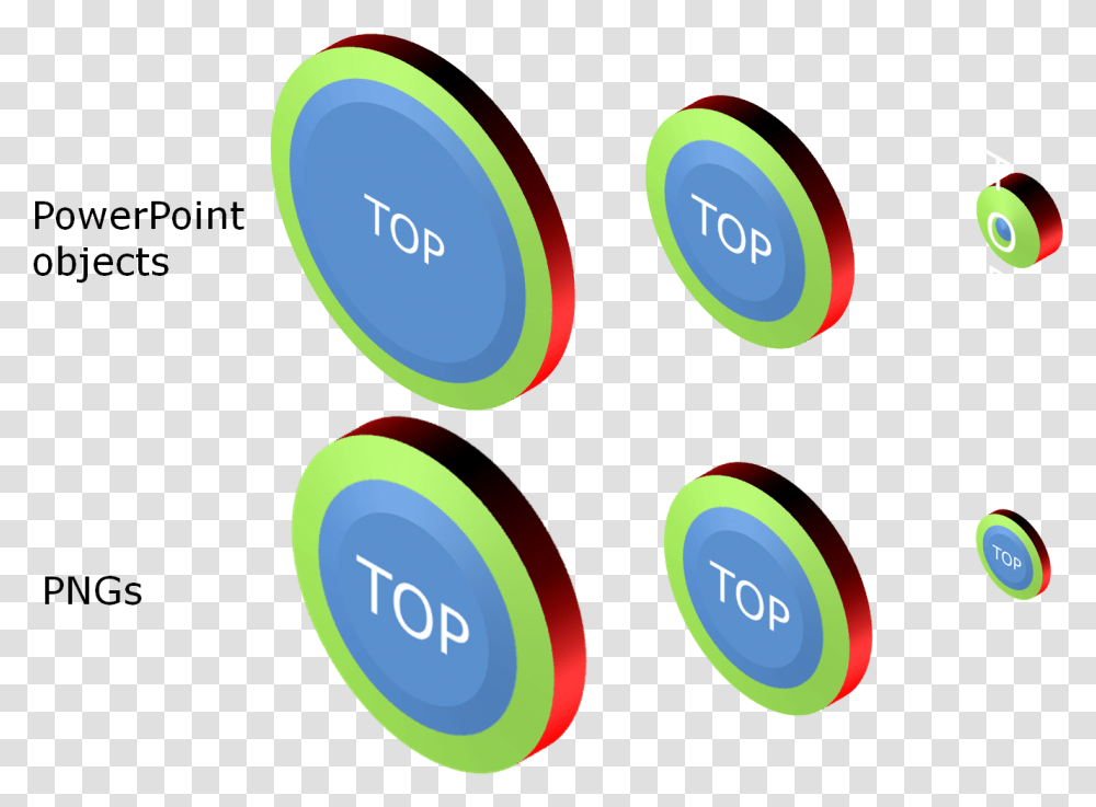 Bullet Point Circle 1363818 Vippng Circle, Toy Transparent Png