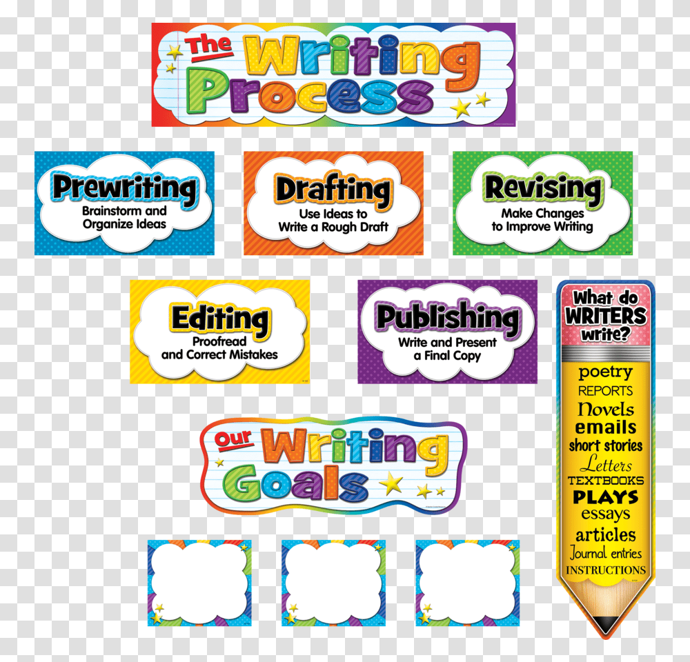 Bulletin Board For Writing, Flyer, Poster, Paper, Advertisement Transparent Png