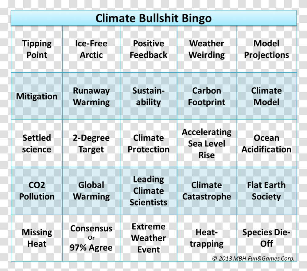 Bullshit Bingo Climate Bullshit Bingo, Plot, Number Transparent Png