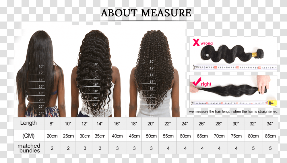 Bundle Is 95g 105g Lace Wig, Hair, Person, Human, Cat Transparent Png