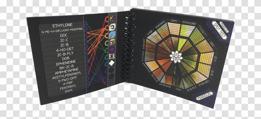 Bunk Police Spectrum Booklet Opened Bunk Police Mandelin Chart, Game, Darts, Scoreboard Transparent Png