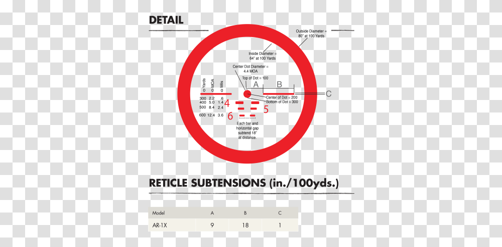 Burris Ar 1x Prism Red Dot Sight Ballistic Cq Reticle Cq 1x Reticle, Poster, Advertisement, Digital Clock Transparent Png
