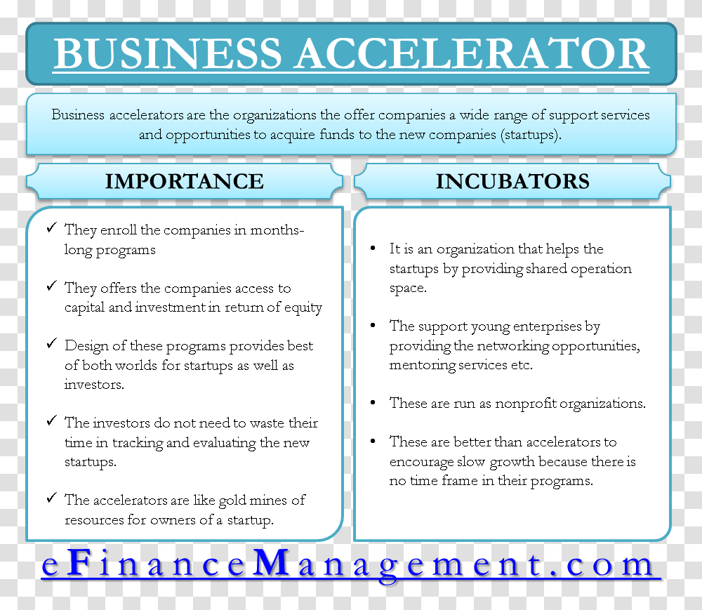 Business Accelerator Equity Vs Fixed Income, Poster, Advertisement, Page Transparent Png