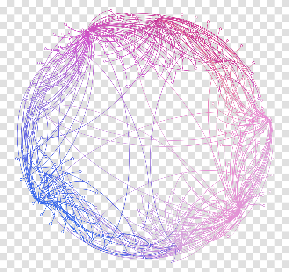 Business Areas Circle, Sphere, Network, Ornament, Pattern Transparent Png