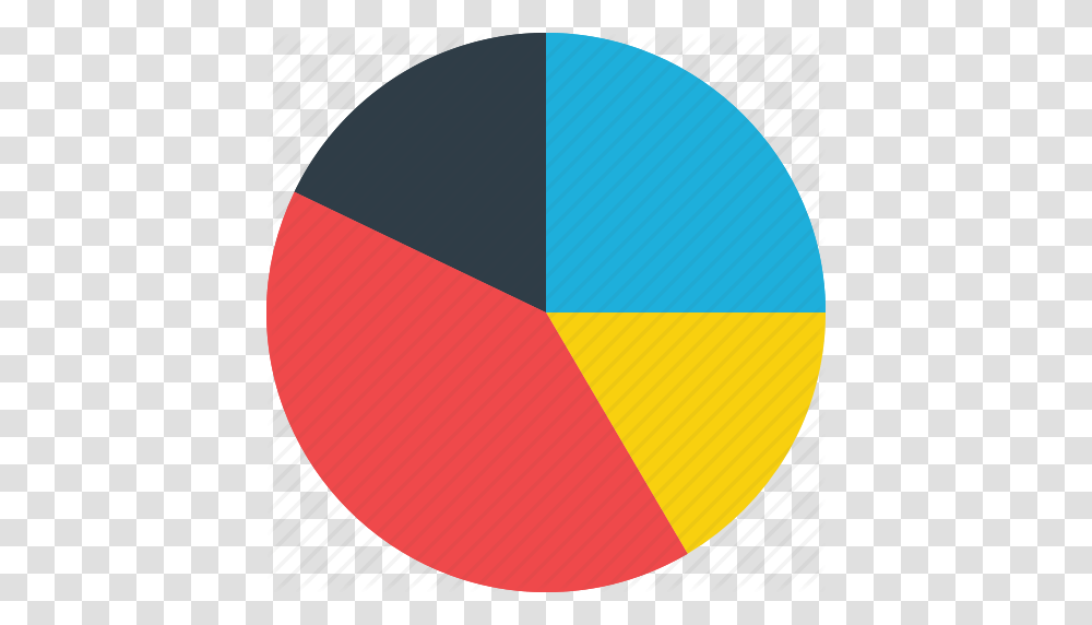 Business Chart Chart Circle Chart Design Pie Chart Icon Icon, Sphere, Balloon, Plot Transparent Png