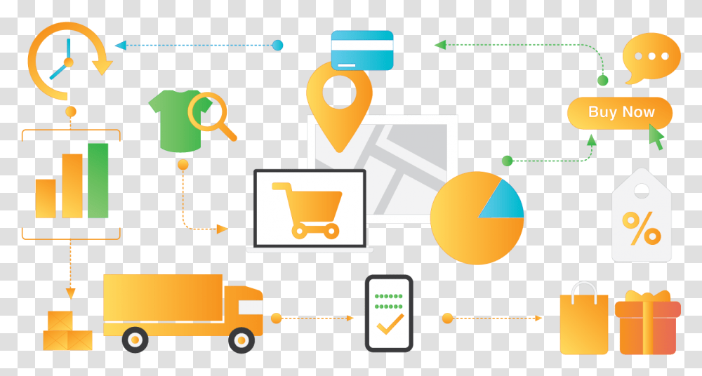 Business Dashboard Ecommerce Logo E Commerce, Truck, Vehicle, Transportation Transparent Png