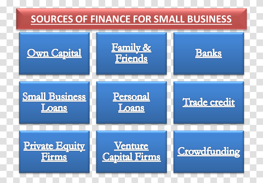 Business Different Sources Of Finance, Monitor, Screen, Electronics Transparent Png