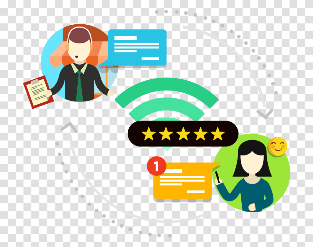 Business Getting 5 Star Review Cartoon, Advertisement, Poster Transparent Png