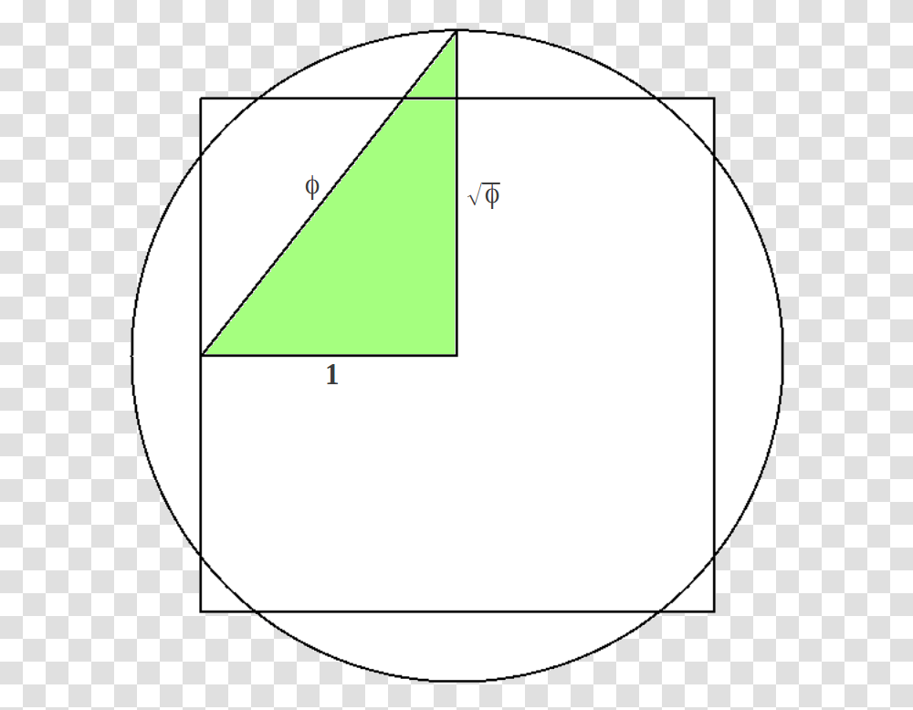 But The Great Pyramid Squares The Circle With A Better Squaring The Circle Great Pyramid, Triangle, Pattern, Tent, Ornament Transparent Png