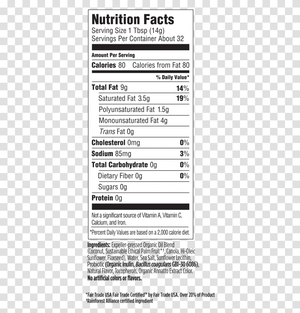 Butter Made From Plants Melt Butter Nutrition Facts, Label, Plot, Menu Transparent Png