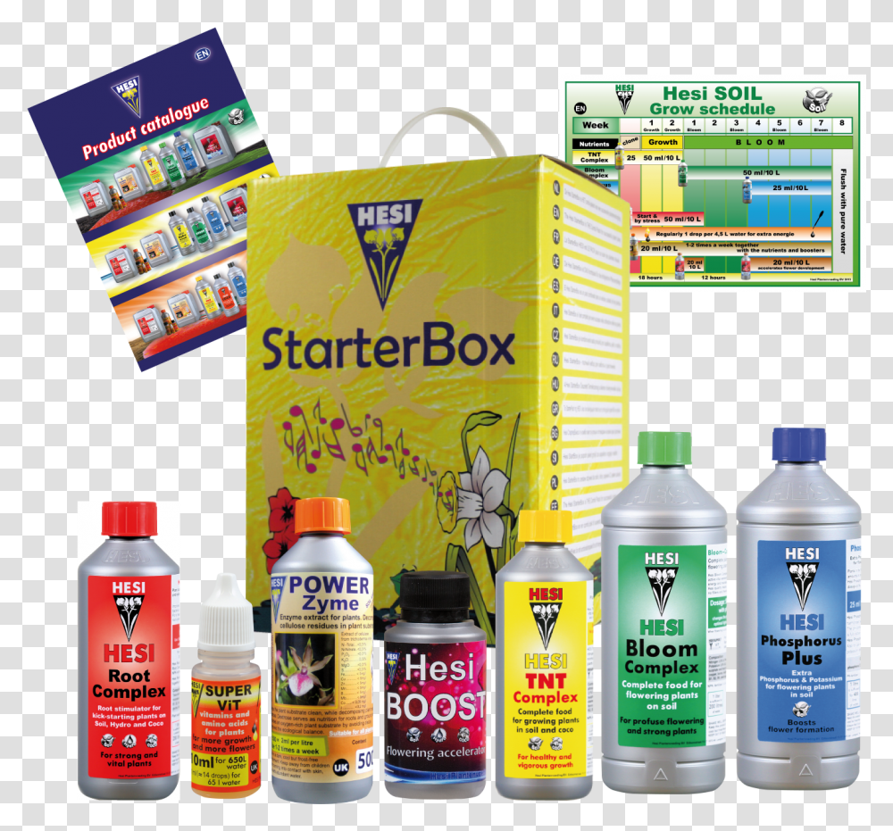 Button Starterbox Aarde En 1 Hesi Starter Box Soil, Bottle, Cosmetics, Beer, Alcohol Transparent Png