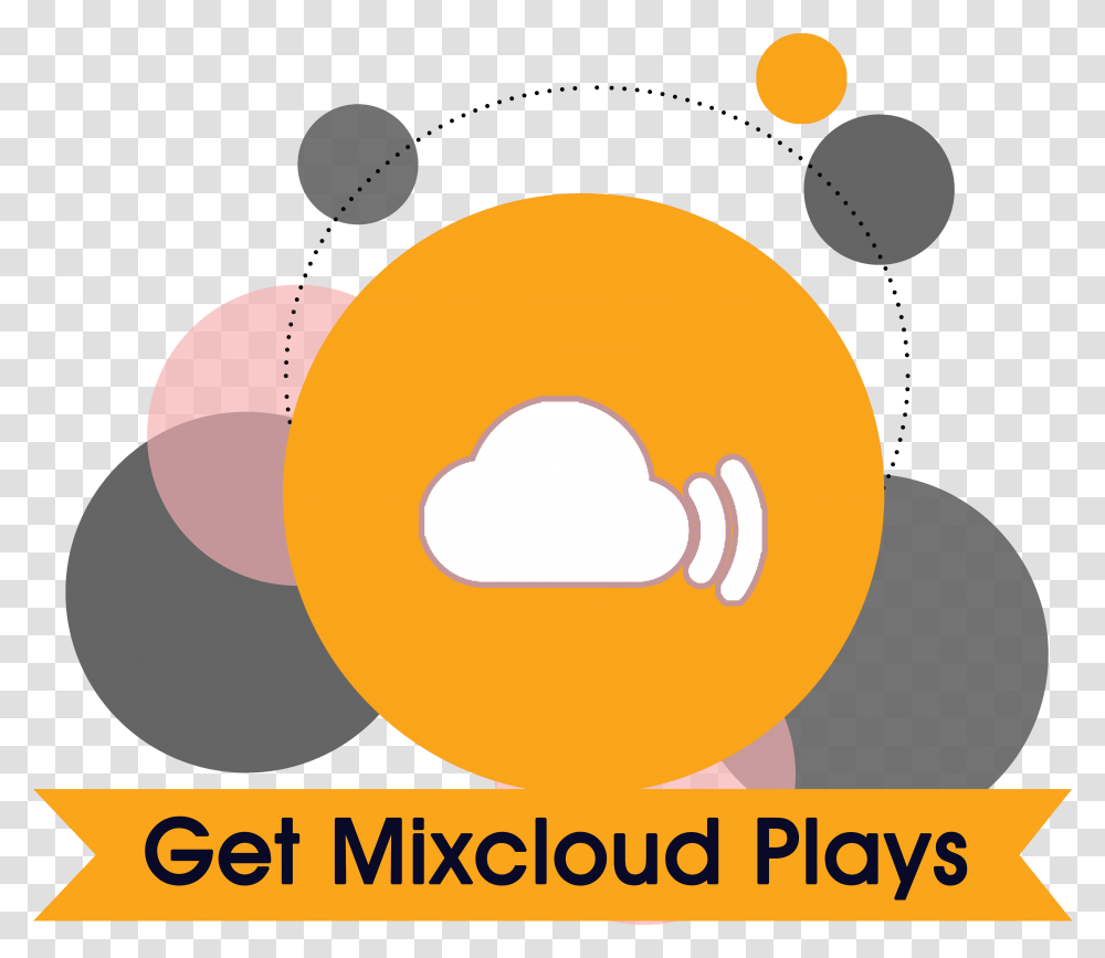 Buy 1 000 Mixcloud Plays Circle, Nature, Outdoors, Food, Graphics Transparent Png