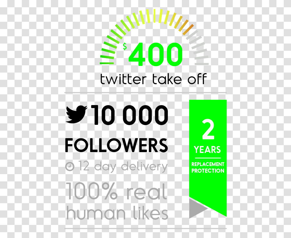 Buy 10 000 Real Twitter Followers Twitter, Number, Word Transparent Png