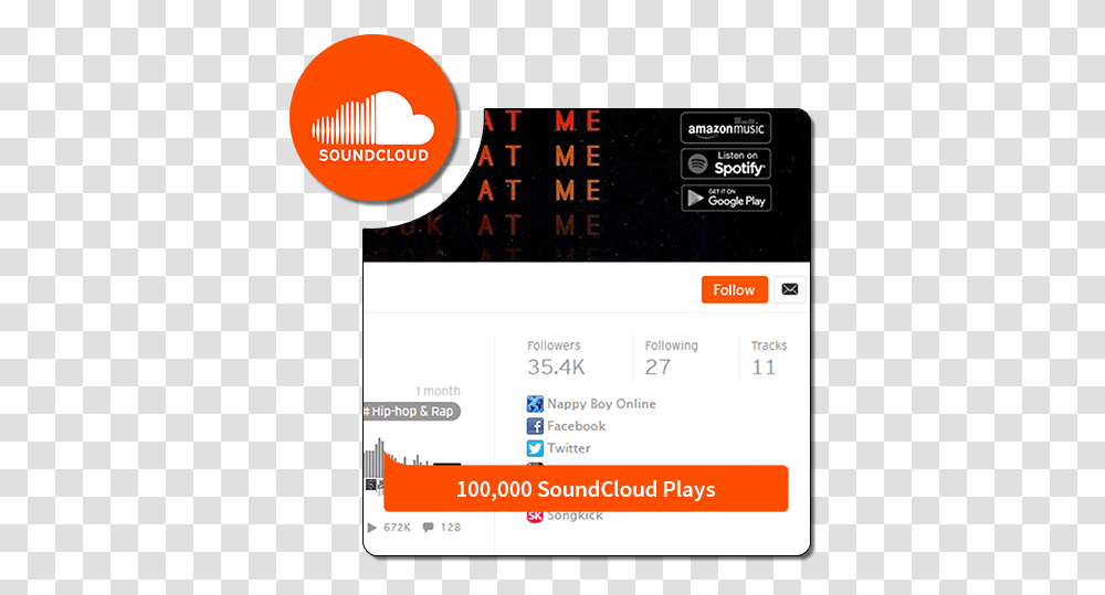 Buy 100000 Soundcloud Plays Boost My Socials Soundcloud Followers, Text, Paper, File, Id Cards Transparent Png