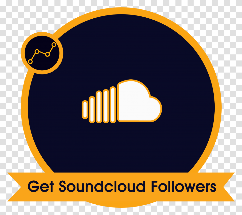 Buy 5000 Soundcloud Followers Smm Services Eazysmmcom Glengoyne Distillery, Text, Art, Graphics, Logo Transparent Png