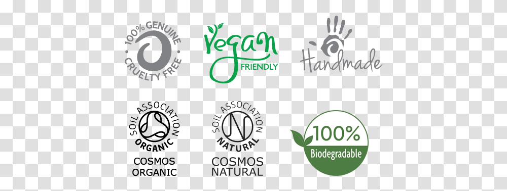 Buy Natural And Organic Body & Skin Care Products Circle, Text, Alphabet, Face, Symbol Transparent Png