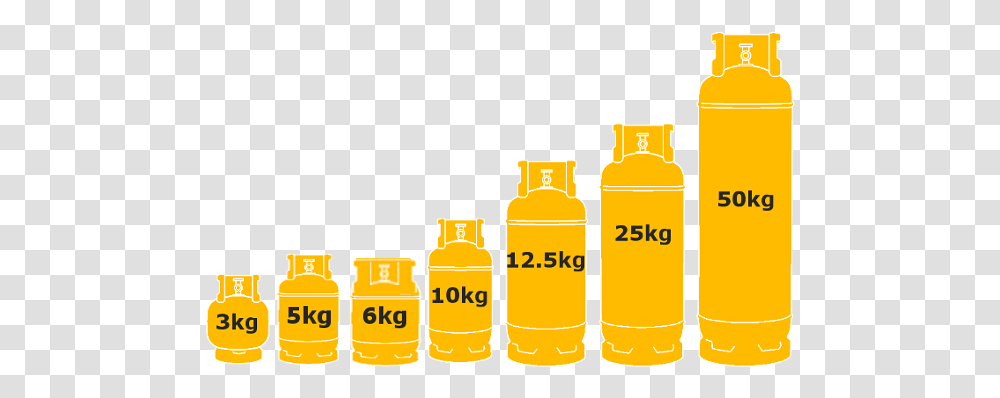 Buy New Gas Cylinders Gazhub Cooking Gas Cylinder, Mustard, Food, Juice, Beverage Transparent Png