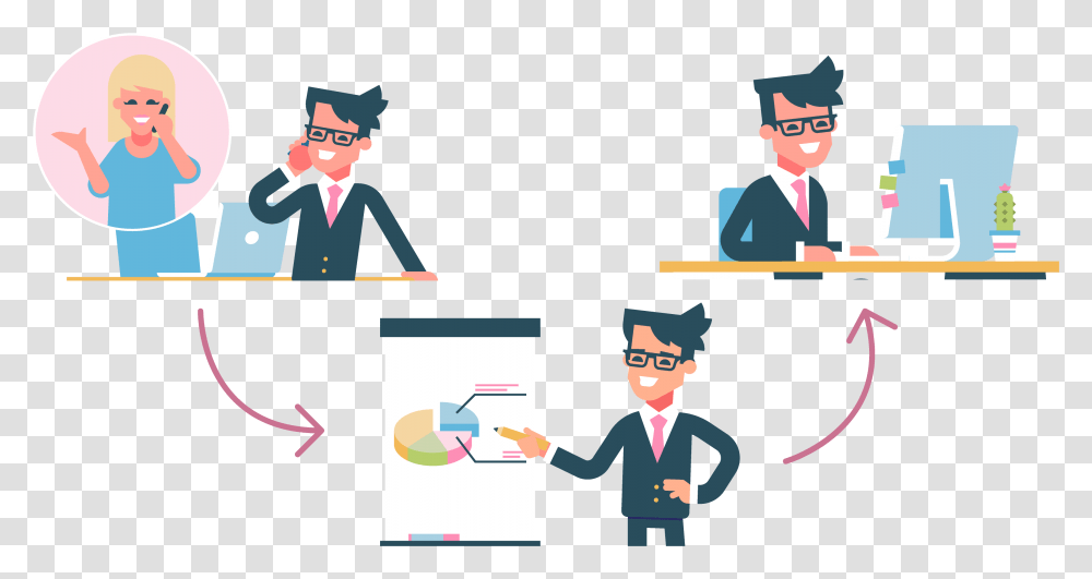 Buyer Personas Esm Inbound Worker, Text, Crowd, Audience, Comics Transparent Png