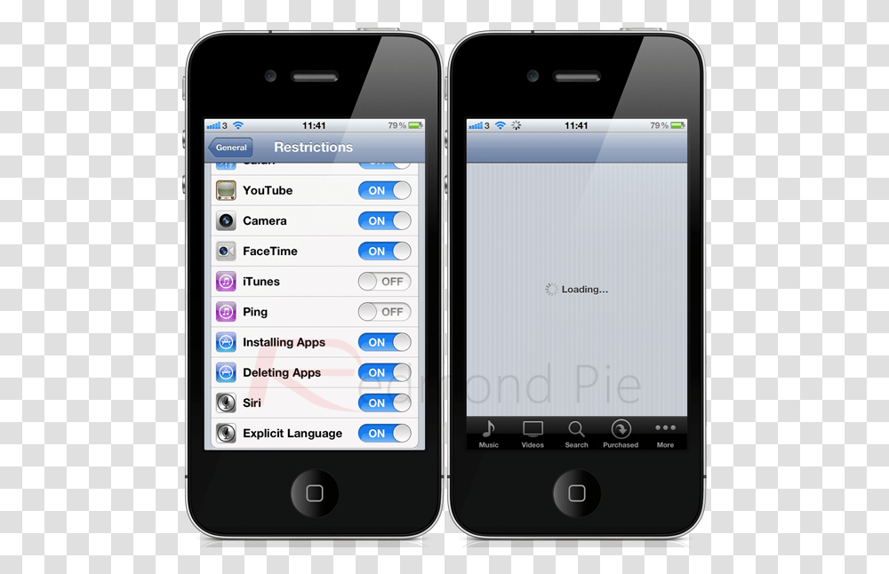Bypass Ios Restrictions Data In Iphone 4s, Mobile Phone, Electronics, Cell Phone, Text Transparent Png