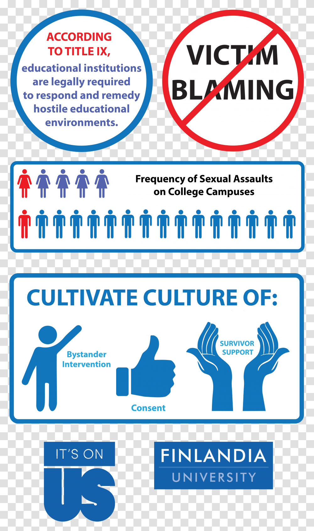 Bystander Intervention Sexual Assault, Word, Advertisement, Poster Transparent Png