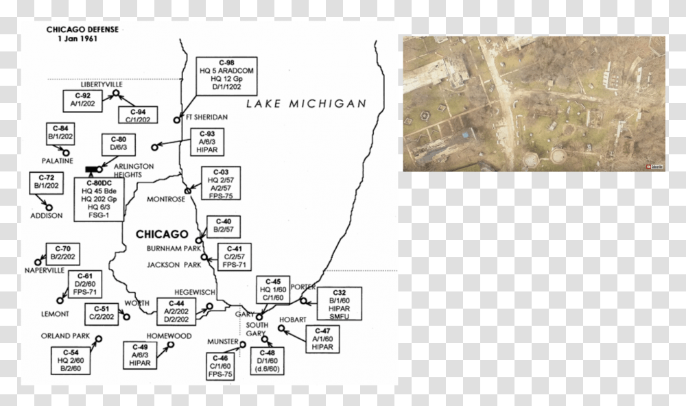 C 47 Site Missile, Menu, Plan, Plot Transparent Png