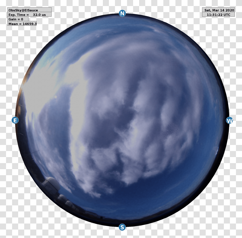 C Allsky1 Circle, Outer Space, Astronomy, Universe, Sphere Transparent Png