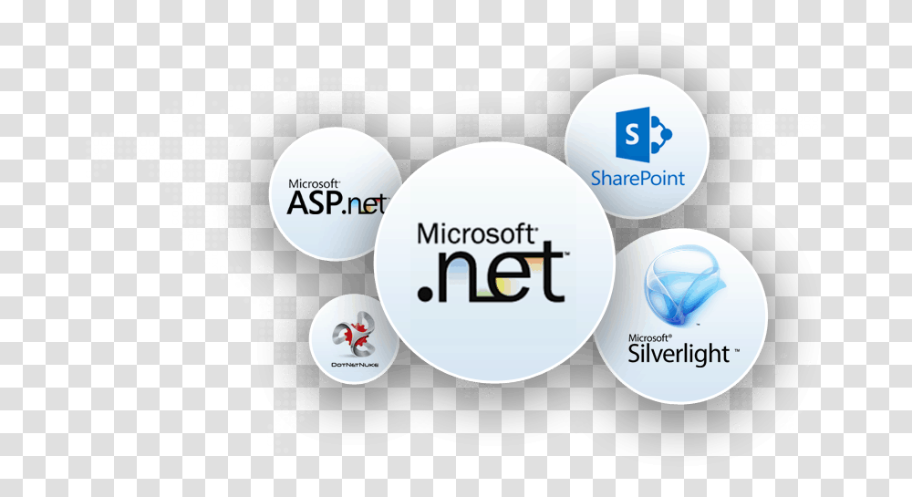 C Application Development Services, Sport, Sphere, Ping Pong Transparent Png
