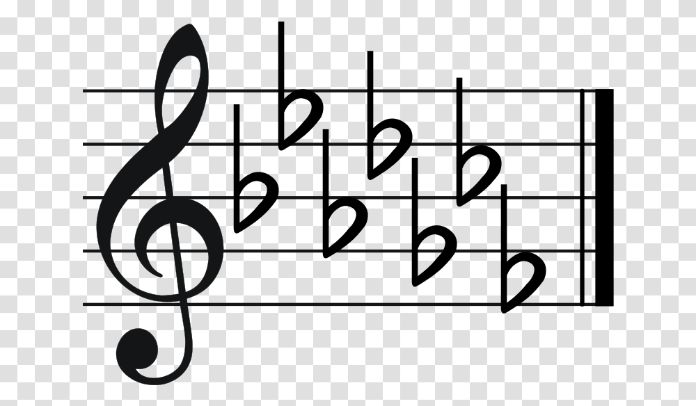 C Flat Key Signature, Weapon, Weaponry, Blade Transparent Png