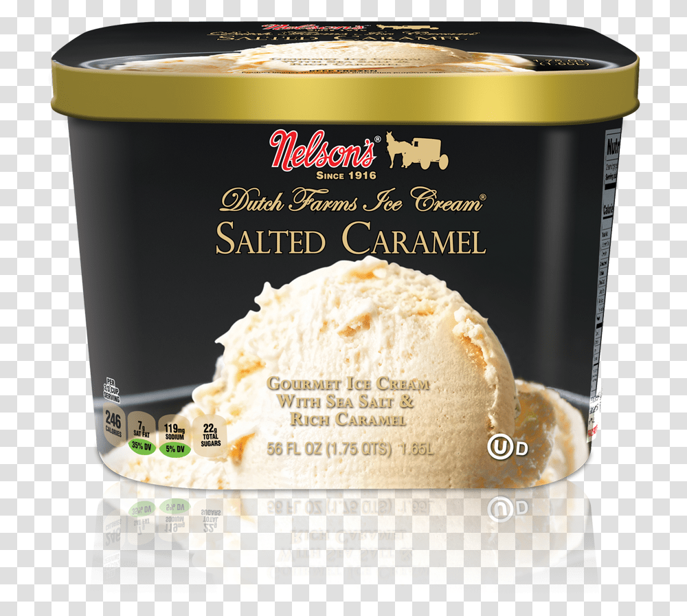 Cactus Ice Cream Flavors, Dessert, Food, Creme, Tin Transparent Png