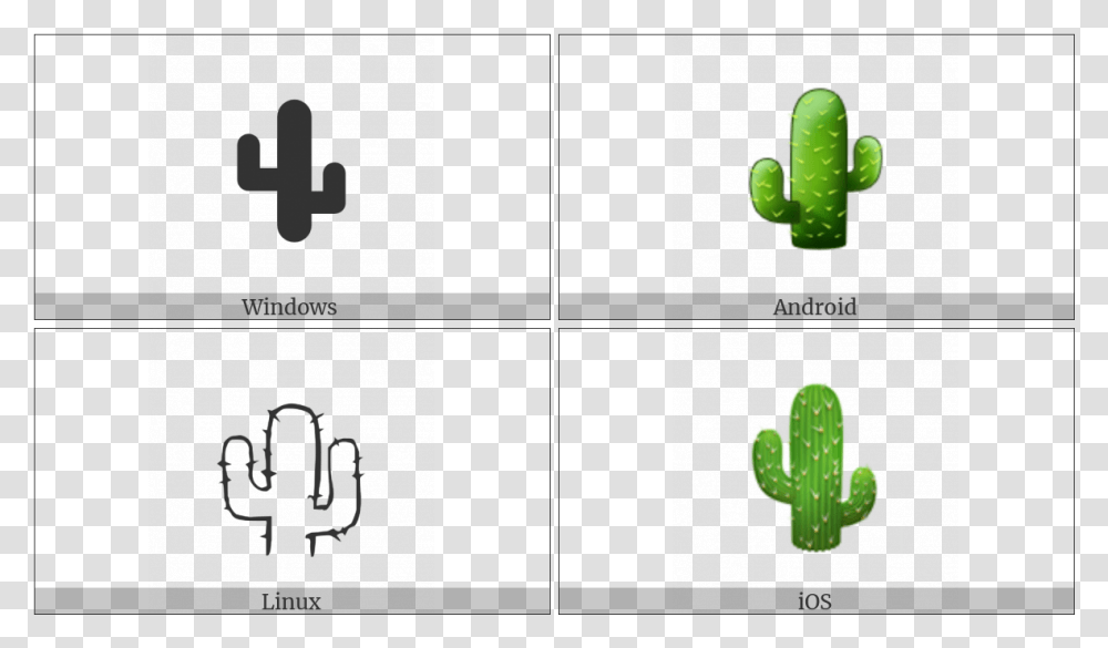 Cactus On Various Operating Systems Prickly Pear, Plant, Toy, Alphabet Transparent Png