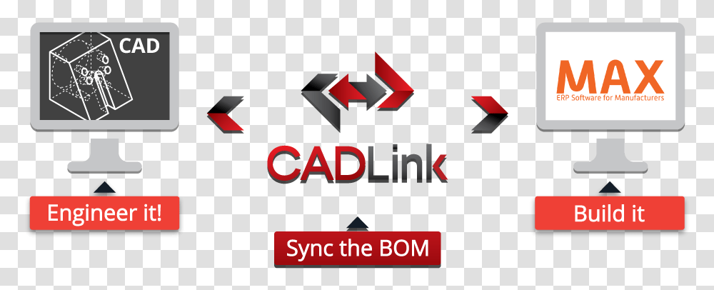 Cadlink Max Erp Cad Integration Pdm Plm Eci Solutions Qbuild Cadlink, Alphabet, Number Transparent Png