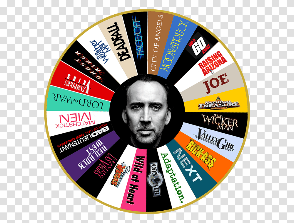 Cage Wheel Circle, Person, Human, Flyer, Poster Transparent Png