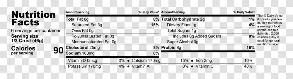 Cali Flour Foods Cauliflower Pizza Crust Nutrition, Gray, World Of Warcraft Transparent Png