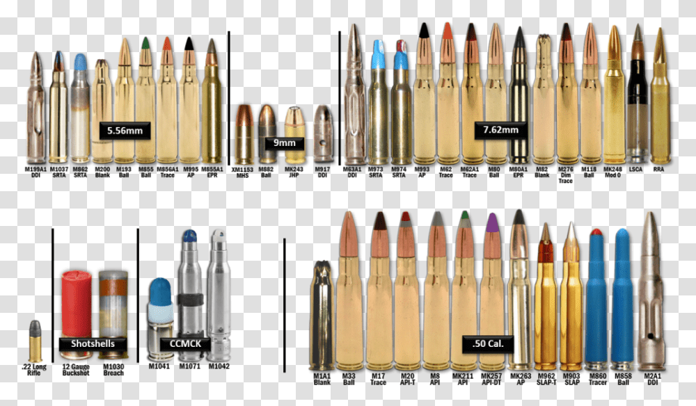 Calibre Ammunition, Weapon, Weaponry, Bullet Transparent Png