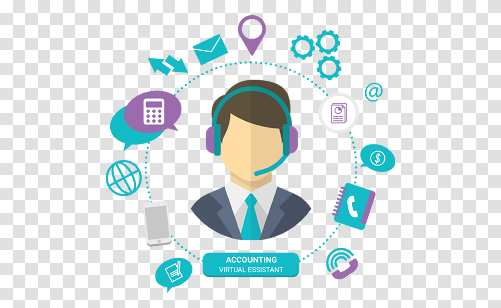 Call Center Services, Advertisement, Poster, Paper Transparent Png